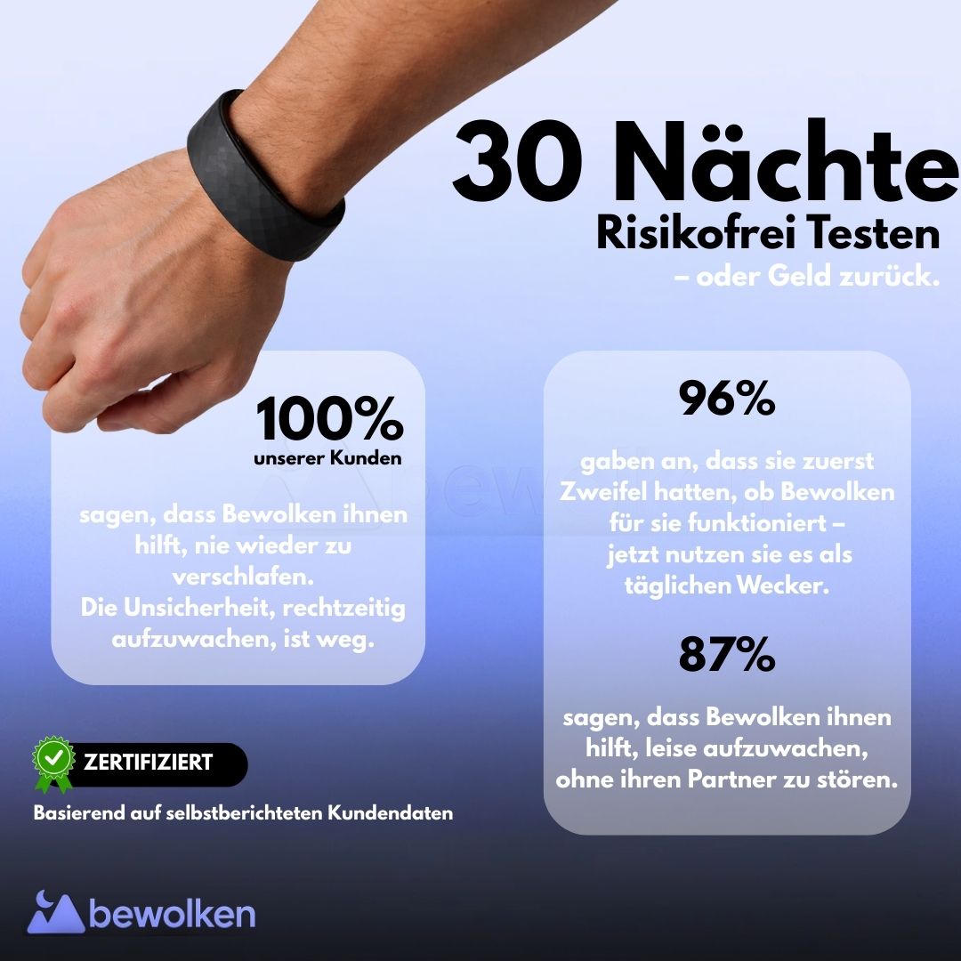 Vibroband Pro - Für den perfekten Aufwachmoment