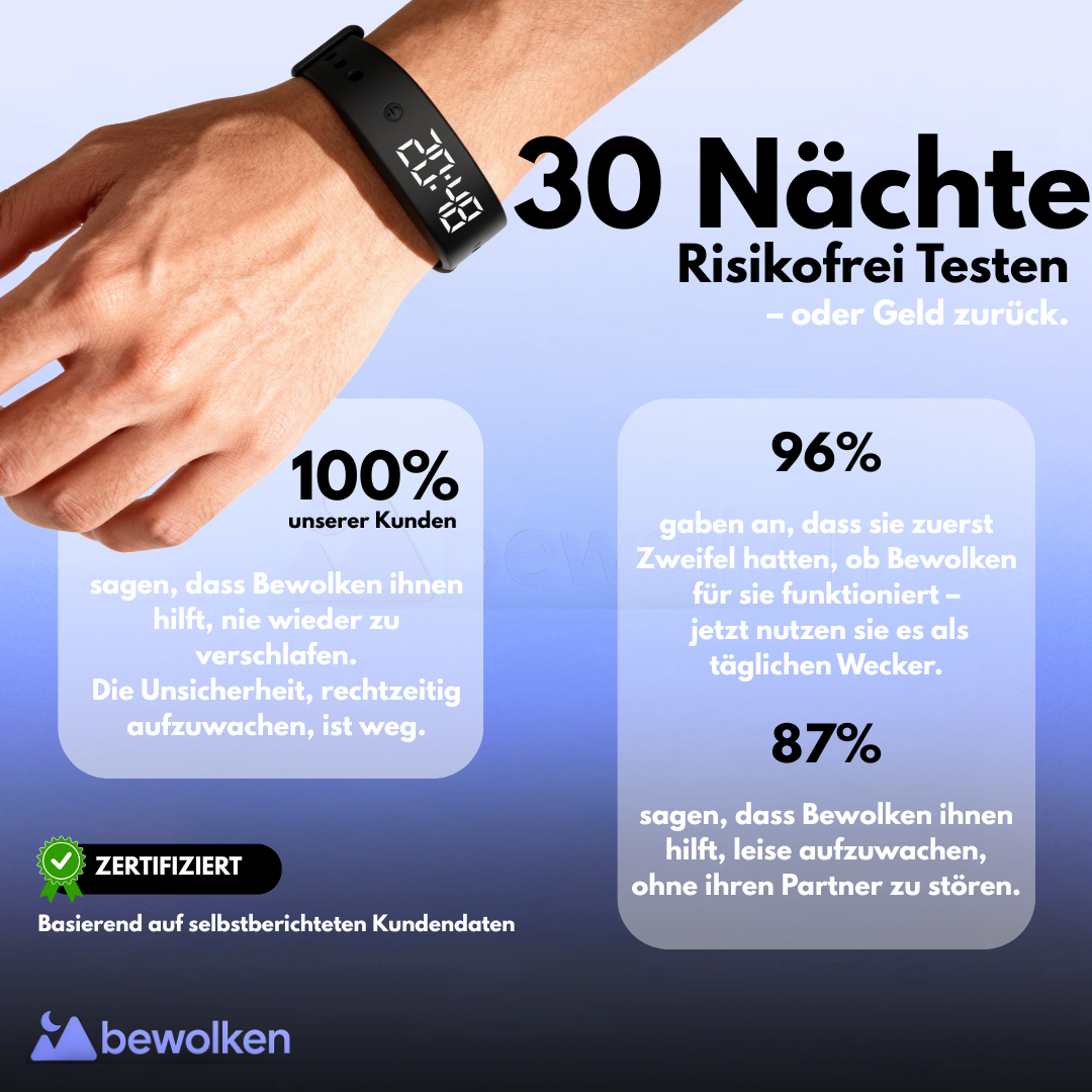 Vibroband - Fr den perfekten Aufwachmoment Bewolken Vibroband - Fr den perfekten Aufwachmoment Bewolken