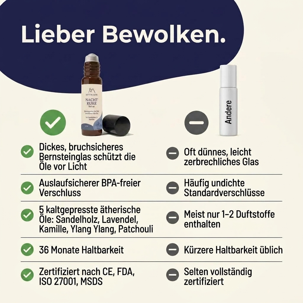 NACHT RUHE Roll-on